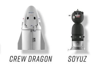Запуск космического корабля Boeing Starliner стоит 345 миллионов долларов, SpaceX Crew Dragon — 210 миллионов. А российские «Союзы» — ещё доступнее, как считают в Роскосмосе