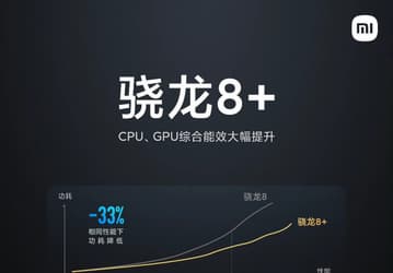 Snapdragon 8 Plus Gen 1 – это про энергоэффективность, а не про производительность. Xiaomi рассказала о новой платформе