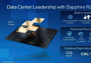 У Intel большие проблемы с новыми процессорами. Sapphire Rapids сменили уже 12 степпингов и в итоге задержатся более чем на два года
