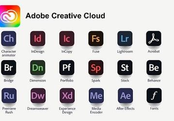 В России возник дефицит лицензий на Adobe Creative Cloud, а заменить прикладное ПО для дизайнеров, фотографов и видеомонтажёров особо нечем