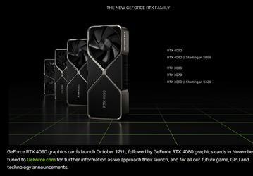 GeForce RTX 3090 – всё. Nvidia снимает флагманы линейки Ampere с производства
