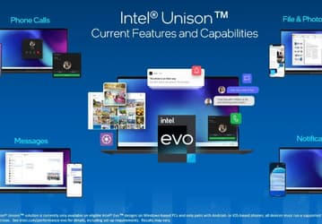Это круче, чем у Apple и Microsoft: Intel представила программу Unison для синхронизации сообщений и фото между iPhone, Android и ПК