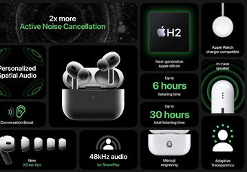 Что в комплекте? Опубликовано первое видео распаковки Apple AirPods Pro второго поколения