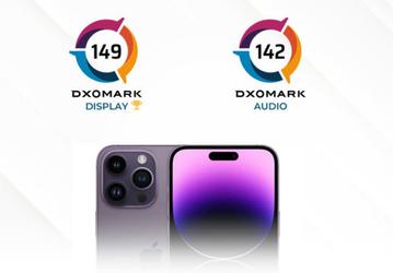 iPhone 14 Pro Max получил лучший в мире экран по версии DxOMark. А вот в аудиорейтинге он занял лишь девятую строчку