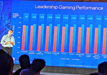 Core i9-13900K ощутимо быстрее Ryzen 9 7950X в играх, а в приложениях в целом паритет. В Сеть попали слайды с презентации Intel