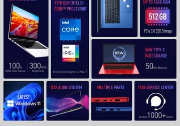 Ноутбук за 400 долларов, который предлагает CPU Core i3, тонкий и лёгкий корпус и 65-ваттную зарядку. Представлен Infinix Inbook X2 Plus
