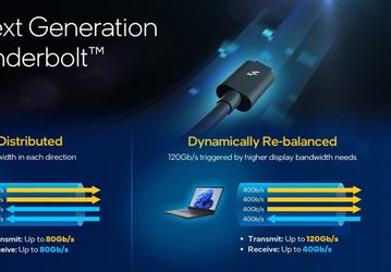 Intel представила Thunderbolt нового поколения, но во многом это просто USB4 v2.0