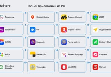 В RuStore появились популярные российские приложения — банки, соцсети и навигация