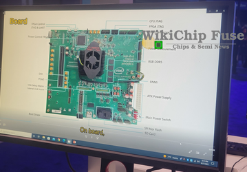 Intel показала платформу Horse Creek с процессором RISC-V на основе техпроцесса Intel 4