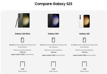 Перечислены все отличия между Samsung Galaxy S23, Samsung Galaxy S23+ и Samsung Galaxy S23 Ultra