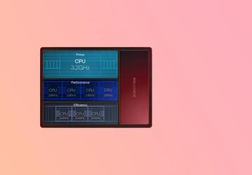 Новые флагманские смартфоны дольше будут актуальными? Qualcomm и MediaTek могут не перейти на нормы 3 нм в 2023 году