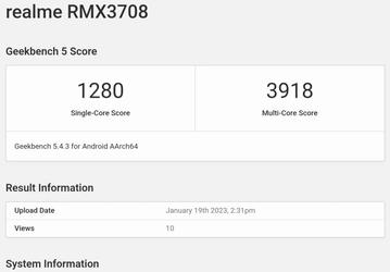 Realme GT Neo5 c поддержкой 240 Вт протестировали в Geekbench. Каков результат?