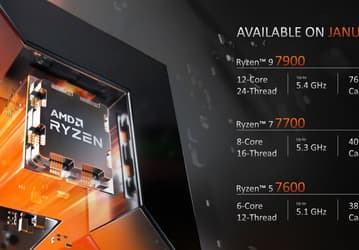 Ryzen 9 7900, Ryzen 7 7700 и Ryzen 5 7600 для настольных ПК уже появились в продаже в Китае и Великобритании