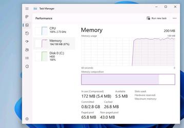 Облегчённую версию Windows 11 смогли запустить на ПК с 200 МБ ОЗУ