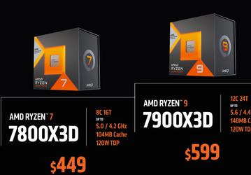 За уникальные процессоры Ryzen 7000X3D придётся изрядно переплатить. AMD раскрыла цены