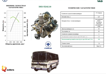 ЗМЗ вернул в свой каталог легендарный мотор V8