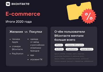 Техника Apple, стикеры и PlayStation возглавили «Топ желаний» пользователей ВКонтакте в 2020 году