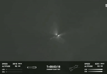 Как это было: второй запуск самой большой в мире ракеты SpaceX Starship на потрясающих фотографиях и видео — от старта до взрыва