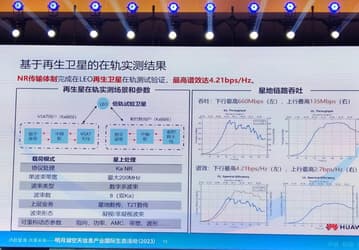 Huawei протестировала собственный аналог Starlink