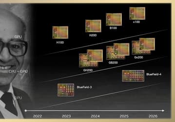 Нынешние монстры Nvidia H100 и H200 померкнут на его фоне. Компания дразнит мощью грядущего ускорителя B100
