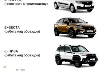 Такой «Нивы» ещё не было. АвтоВАЗ подтвердил разработку нового внедорожника Lada Niva Travel на электротяге