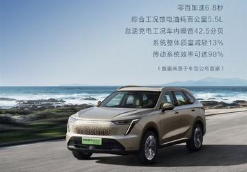 Двигатель кроссовера Haval Xiaolong Max признали одним из лучших в Китае. Тепловой КПД мотора составляет 41,5%, средний расход – 1,78 л/100 км