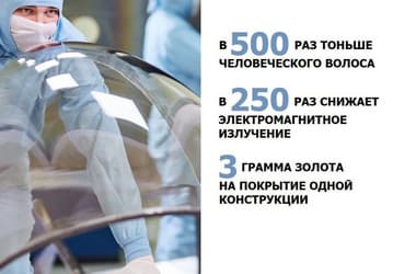 Российские учёные создали наноразмерное покрытие для стёкол самолетов