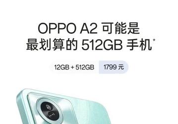Самый дешёвый в мире смартфон с 512 ГБ флеш-памяти. Представлен Oppo A2 5G с ценой 232 либо 246 долларов