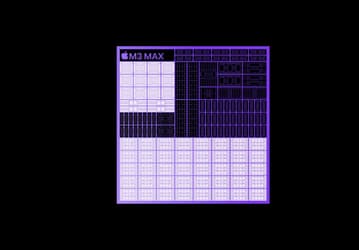 Платформа Apple M3 Max догнала GeForce RTX 3080 и лишь немного уступает RTX 4080 Laptop