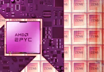 AMD упакует 32 процессорных ядра в один чиплет. Такими будут уже CPU на архитектуре Zen 6