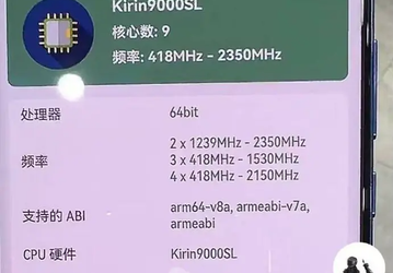 Санкции США сделали Huawei сильнее: подробности о новейшей SoC Kirin 9000SL