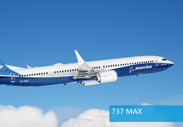 Исторический момент: в Китае возобновили полёты все Boeing 737 Max