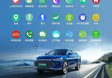 Идеальные умные часы для владельца автомобиля. BYD представила умные часы с NFC-ключом и выделенными кнопками для открытия и закрытия авто