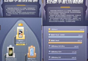 400-долларовый OnePlus Ace 2 на прошлогодней платформе одолел Samsung Galaxy S23 Ultra. Появился свежий рейтинг бенчмарка Master Lu