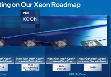 Никаких 528 ядер в новых процессорах Intel не будет. Линейка Xeon Sierra Forest будет включать CPU со 144 малыми ядрами