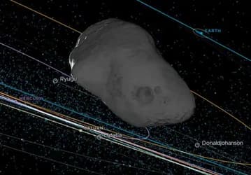 Самый большой риск столкновения с Землёй среди всех известных объектов. Учёные обнаружили астероид 2023 DW, который может столкнуться с нами в 2046 году