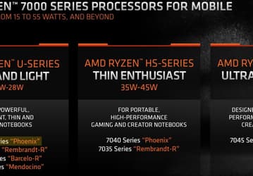 Самые современные процессоры AMD с TDP 15–28 Вт. В Сети засветился Ryzen 5 7540U