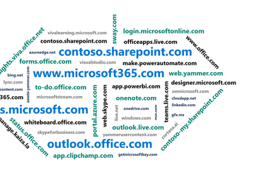 От Office и Teams до Outlook: облачные сервисы Microsoft 365 переезжают на новый единый домен
