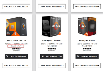 AMD уже снизила цены на вышедшие месяц назад Ryzen 9 7950X3D и 7900X3D. Правда, на первый скидка продержалась всего пару дней