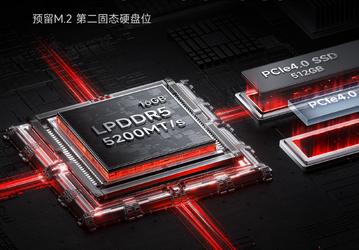 До 3 ТБ PCIe4.0 и быстрая память LPDDR5. Xiaomi начала принимать предзаказы на Redmi Book 14 2023 в Китае