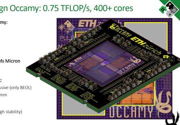 Космический процессор Occamy имеет более 400 ядер, 32 ГБ памяти HBM2e и чиплетную компоновку