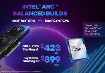 Инициатива Intel Arc Balanced Builds поможет выбрать наиболее оптимальные CPU и GPU для игр. Компания признаёт, что в ряде случае Core i9 покупать не стоит