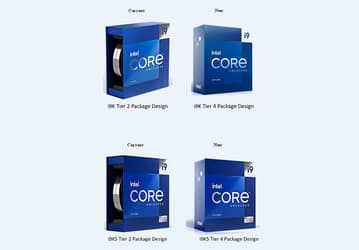 Больше никаких необычных упаковок для Core i9-13900K/KS. Intel меняет упаковку, чтобы сэкономить на логистике