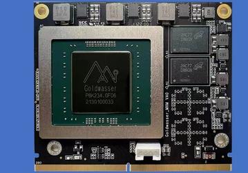 Китайские GPU, которые будут совместимы с Nvidia CUDA и OpenCL. Такие разрабатывает компания Denglin Technology