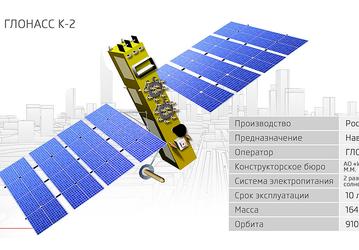 Первый новейший навигационный спутник «ГЛОНАСС-К2» запустят 7 августа