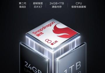 240 Вт, 144 Гц, 24 ГБ ОЗУ и 50-мегапиксельный сенсор Sony IMX890. Realme GT5 может стать самым доступным смартфоном с 24 ГБ оперативной памяти