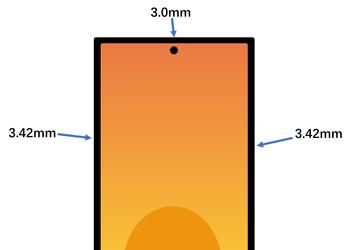 Samsung Galaxy S24 Ultra наконец-то повторит рекорд, установленный ещё Galaxy S10. У новинки будет столь же высокое соотношение площади экрана к площади лицевой поверхности