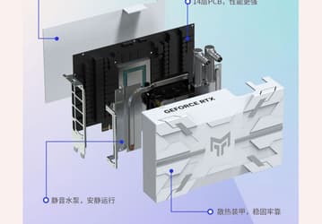 Эта GeForce RTX 4090 меньше многих RTX 4060. Представлена видеокарта Galax GeForce RTX 4090 Metaltop AIO