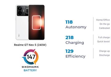 11 минут на полную зарядку смартфона. Realme GT Neo5 не возглавил рейтинг DxOMark только из-за не самого большого аккумулятора