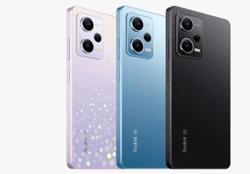 Появились спецификации Redmi Note 13 Pro и Note 13 Pro+